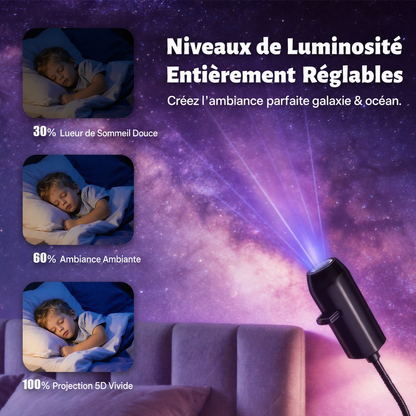 𝐁𝐢𝐥𝐥𝐡𝐨𝐥®  🎁𝐏𝐫𝐨𝐣𝐞𝐜𝐭𝐞𝐮𝐫 𝐕𝐞𝐢𝐥𝐥𝐞𝐮𝐬𝐞 𝐇𝐨𝐥𝐨𝐠𝐫𝐚𝐩𝐡𝐢𝐪𝐮𝐞 𝟓𝐃 𝐇𝐃 𝐈𝐧𝐭𝐞𝐥𝐥𝐢𝐠𝐞𝐧𝐭 𝐃𝐲𝐧𝐚𝐦𝐢𝐪𝐮𝐞 𝐝𝐞 𝐍𝐨𝐮𝐯𝐞𝐥𝐥𝐞 𝐆é𝐧é𝐫𝐚𝐭𝐢𝐨