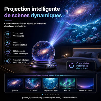 𝓑𝐢𝐥𝐥𝐡𝐨𝐥® 🌍𝐏𝐑𝐎𝐉𝐄𝐂𝐓𝐈𝐎𝐍 𝐈𝐍𝐓𝐄𝐋𝐋𝐈𝐆𝐄𝐍𝐓𝐄 𝐃𝐄 𝐍𝐎𝐔𝐕𝐄𝐋𝐋𝐄 𝐆É𝐍É𝐑𝐀𝐓𝐈𝐎𝐍 𝐏𝐫𝐨𝐣𝐞𝐜𝐭𝐞𝐮𝐫 𝐕𝐞𝐢𝐥𝐥𝐞𝐮𝐬𝐞 𝐇𝐨𝐥𝐨𝐠𝐫𝐚𝐩𝐡𝐢𝐪𝐮𝐞 𝟓𝐃 𝐇𝐃 𝐈𝐧𝐭𝐞𝐥𝐥𝐢𝐠𝐞𝐧𝐭 𝐃𝐲𝐧𝐚𝐦𝐢𝐪𝐮𝐞