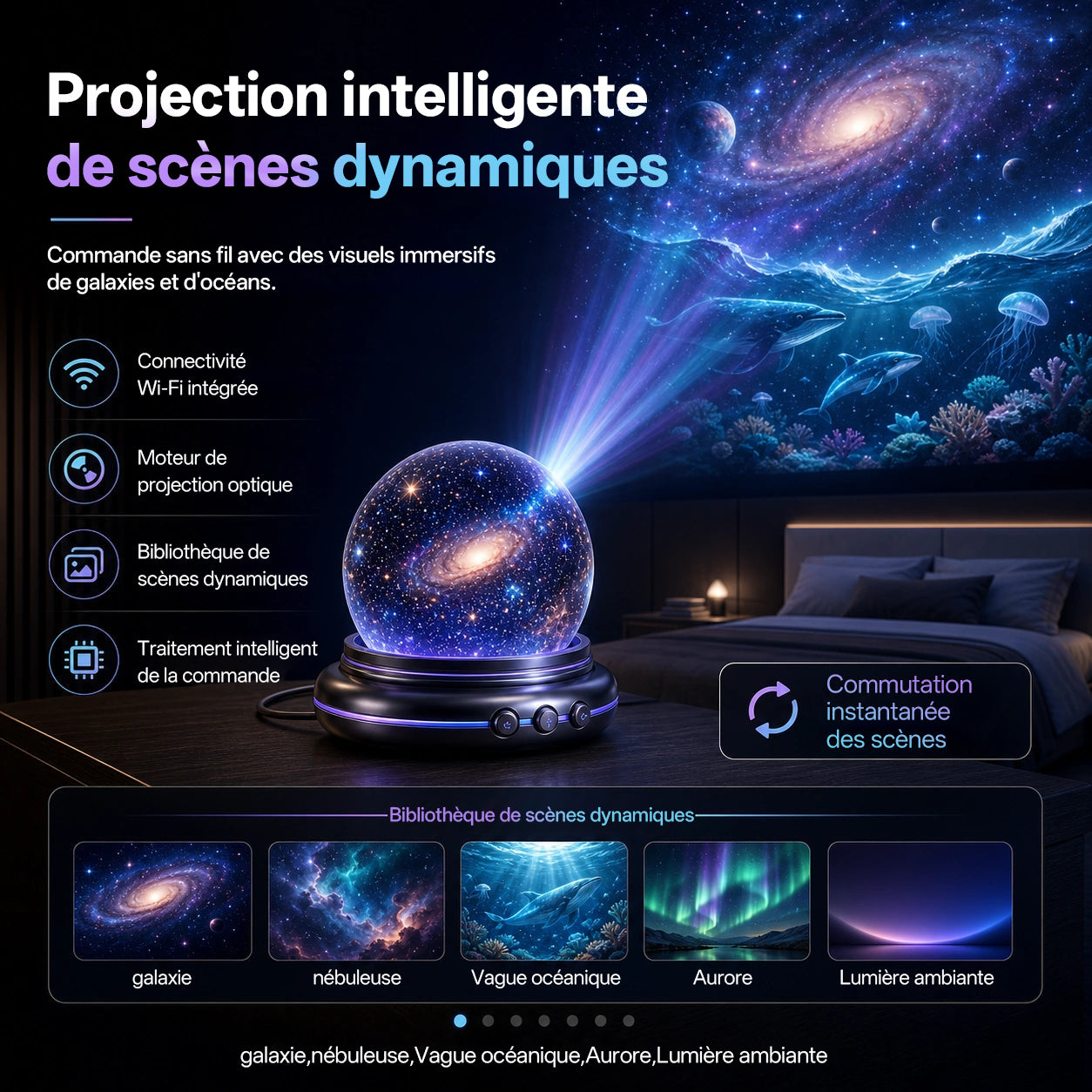 𝓑𝐢𝐥𝐥𝐡𝐨𝐥® 🌜𝐏𝐑𝐎𝐉𝐄𝐂𝐓𝐈𝐎𝐍 𝐈𝐍𝐓𝐄𝐋𝐋𝐈𝐆𝐄𝐍𝐓𝐄 𝐃𝐄 𝐍𝐎𝐔𝐕𝐄𝐋𝐋𝐄 𝐆É𝐍É𝐑𝐀𝐓𝐈𝐎𝐍 𝐏𝐫𝐨𝐣𝐞𝐜𝐭𝐞𝐮𝐫 𝐕𝐞𝐢𝐥𝐥𝐞𝐮𝐬𝐞 𝐇𝐨𝐥𝐨𝐠𝐫𝐚𝐩𝐡𝐢𝐪𝐮𝐞 𝟓𝐃 𝐇𝐃 𝐈𝐧𝐭𝐞𝐥𝐥𝐢𝐠𝐞𝐧𝐭 𝐃𝐲𝐧𝐚𝐦𝐢𝐪𝐮𝐞