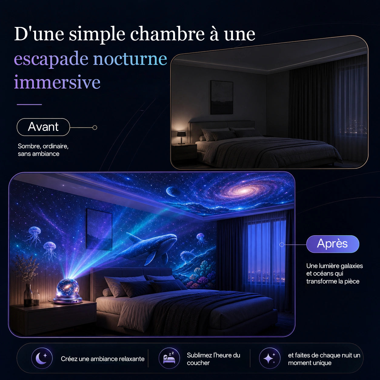 𝓑𝐢𝐥𝐥𝐡𝐨𝐥® 🌟𝐏𝐑𝐎𝐉𝐄𝐂𝐓𝐈𝐎𝐍 𝐈𝐍𝐓𝐄𝐋𝐋𝐈𝐆𝐄𝐍𝐓𝐄 𝐃𝐄 𝐍𝐎𝐔𝐕𝐄𝐋𝐋𝐄 𝐆É𝐍É𝐑𝐀𝐓𝐈𝐎𝐍 𝐏𝐫𝐨𝐣𝐞𝐜𝐭𝐞𝐮𝐫 𝐕𝐞𝐢𝐥𝐥𝐞𝐮𝐬𝐞 𝐇𝐨𝐥𝐨𝐠𝐫𝐚𝐩𝐡𝐢𝐪𝐮𝐞 𝟓𝐃 𝐇𝐃 𝐈𝐧𝐭𝐞𝐥𝐥𝐢𝐠𝐞𝐧𝐭 𝐃𝐲𝐧𝐚𝐦𝐢𝐪𝐮𝐞
