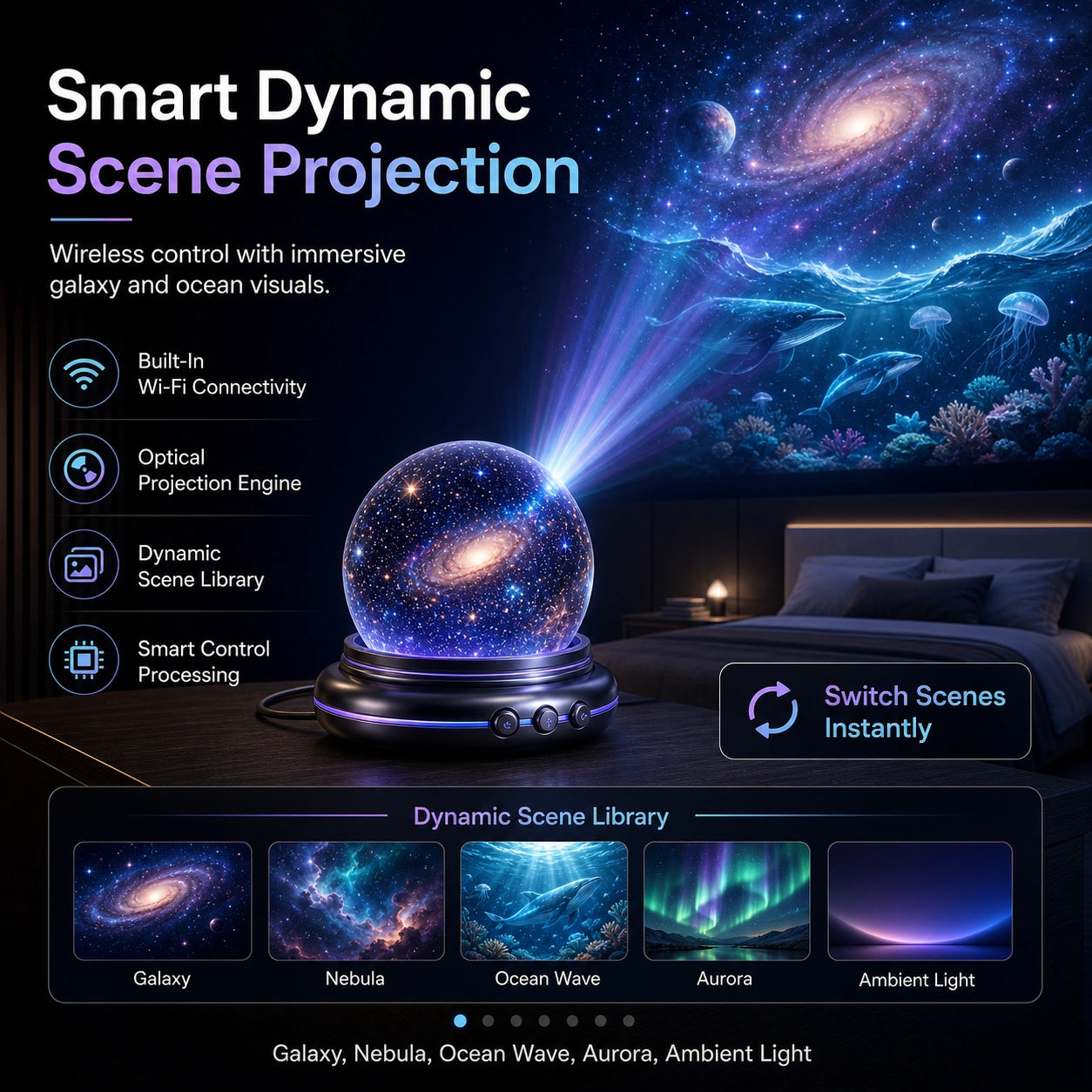 𝓑𝐢𝐥𝐥𝐡𝐨𝐥® 𝐏𝐑𝐎𝐉𝐄𝐂𝐓𝐈𝐎𝐍 𝐈𝐍𝐓𝐄𝐋𝐋𝐈𝐆𝐄𝐍𝐓𝐄 𝐃𝐄 𝐍𝐎𝐔𝐕𝐄𝐋𝐋𝐄 𝐆É𝐍É𝐑𝐀𝐓𝐈𝐎𝐍 𝐏𝐫𝐨𝐣𝐞𝐜𝐭𝐞𝐮𝐫 𝐕𝐞𝐢𝐥𝐥𝐞𝐮𝐬𝐞 𝐇𝐨𝐥𝐨𝐠𝐫𝐚𝐩𝐡𝐢𝐪𝐮𝐞 𝟓𝐃 𝐇𝐃 𝐈𝐧𝐭𝐞𝐥𝐥𝐢𝐠𝐞𝐧𝐭 𝐃𝐲𝐧𝐚𝐦𝐢𝐪𝐮𝐞